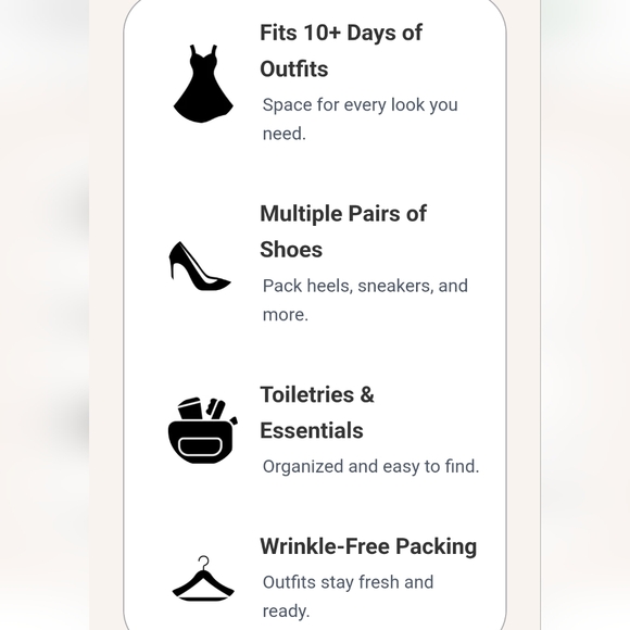 Luhxe Travel Bag 2.0 Roller Addition In Charcoal - Picture 3 of 6